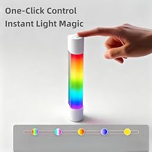 Easy-to-control Ambient light
