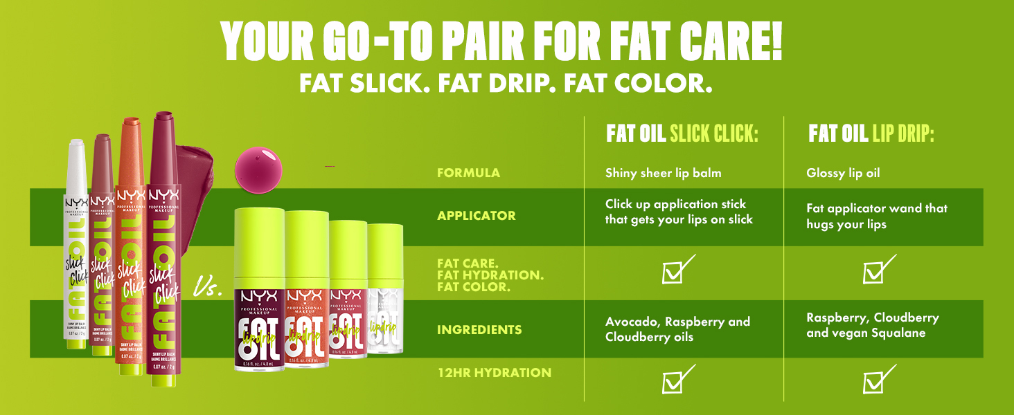 NYX Fat Oil Chillz