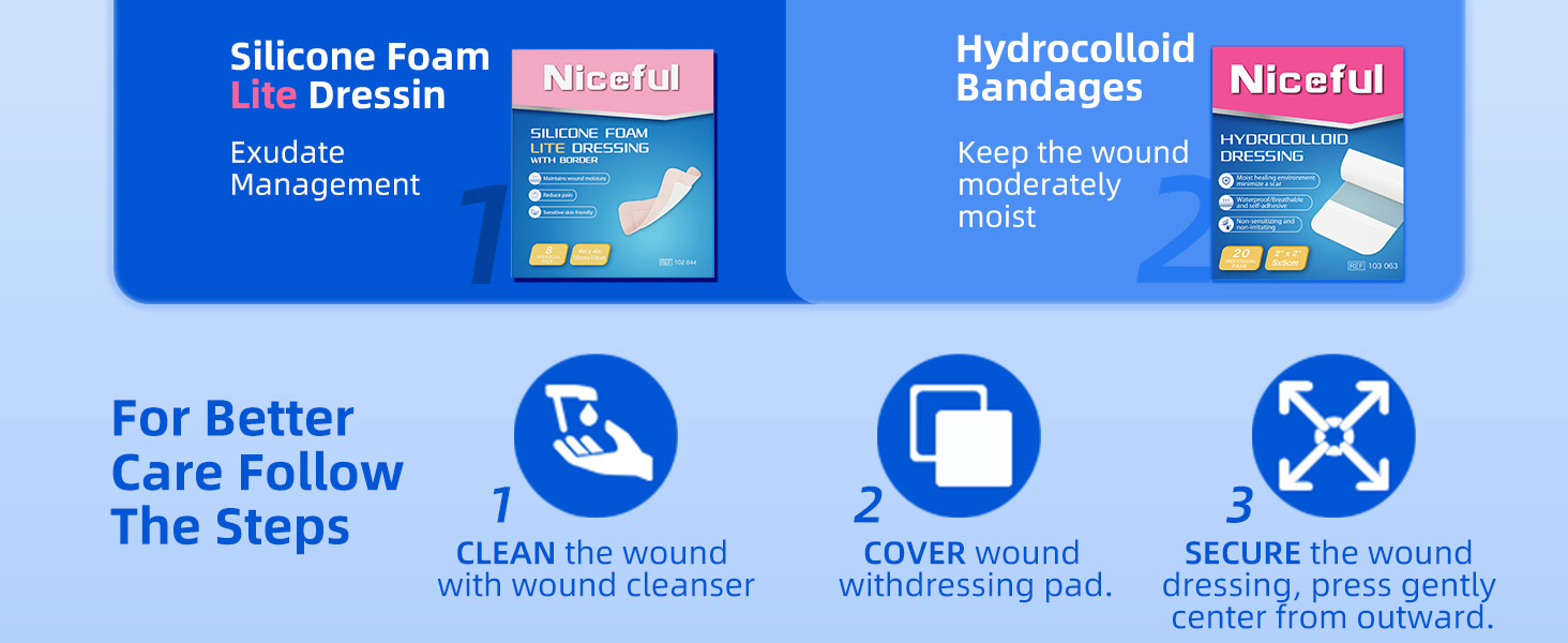 3x3 foam dressing