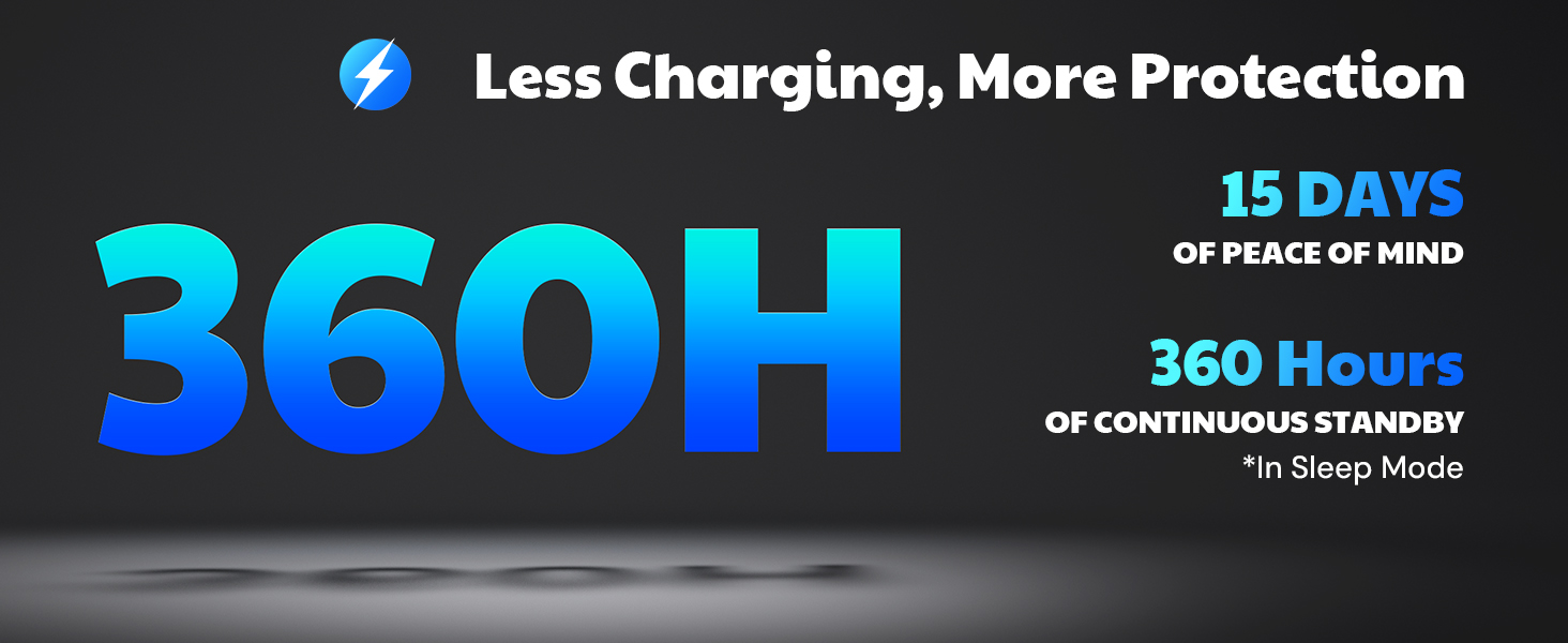 carbon monoxide detector co meter for home rv camping