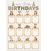 FYSUIMU Woodland Happy Birthday Chart Poster Cute Forest Animal Birthday Calendar for Bulletin Bo...