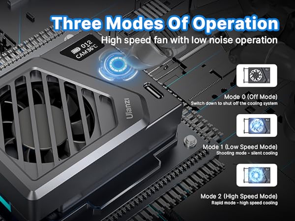 camera cooling fan