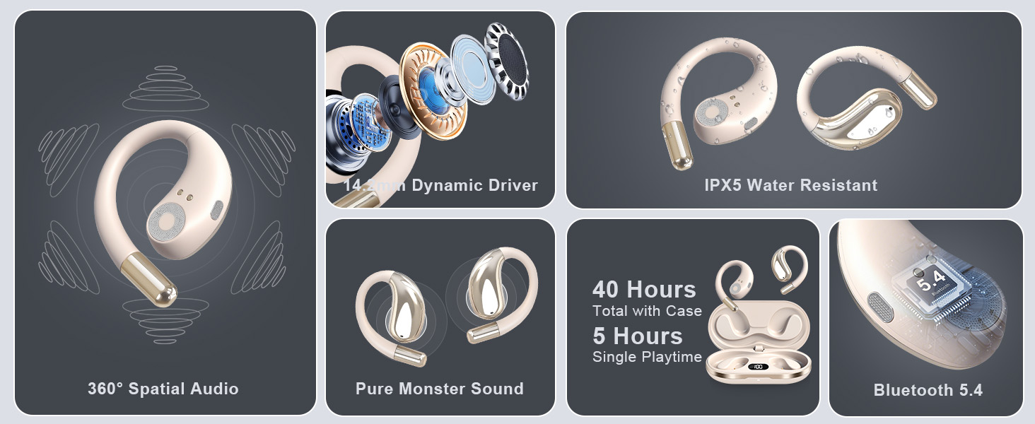 Open ear headphones