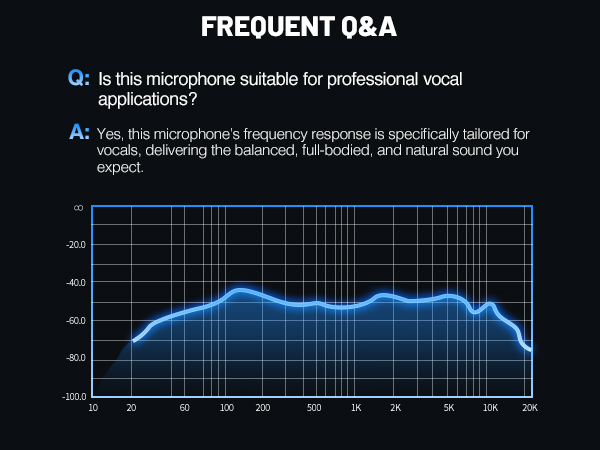 Phenyx Pro Dynamic Vocal Microphone PM-25S