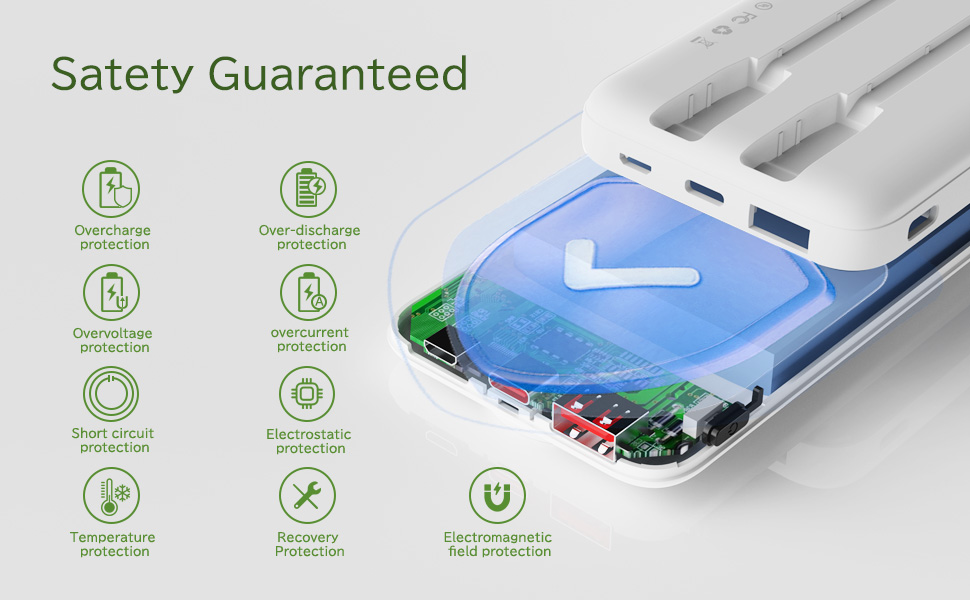 10000Power bank overcharge protection