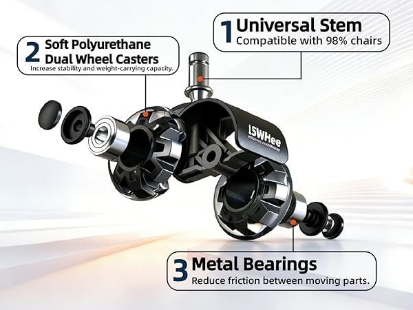 Universal Stem