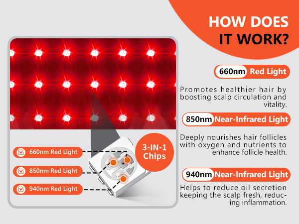 red light hair therapy