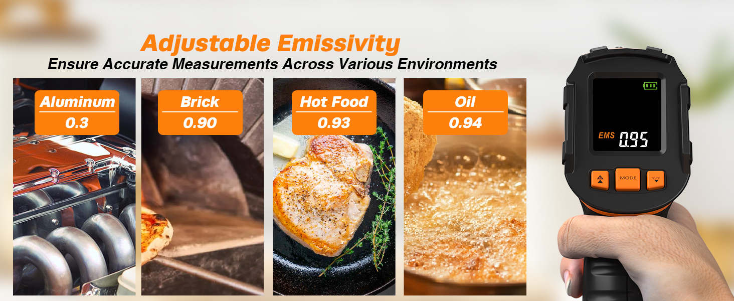 Digital Infrared Thermometer Gun
