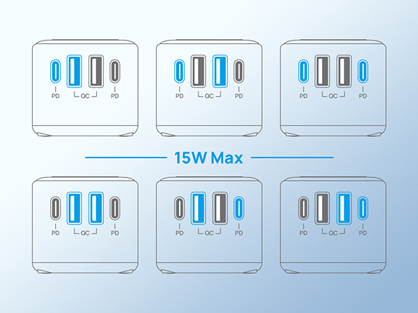 PD 20W USB C