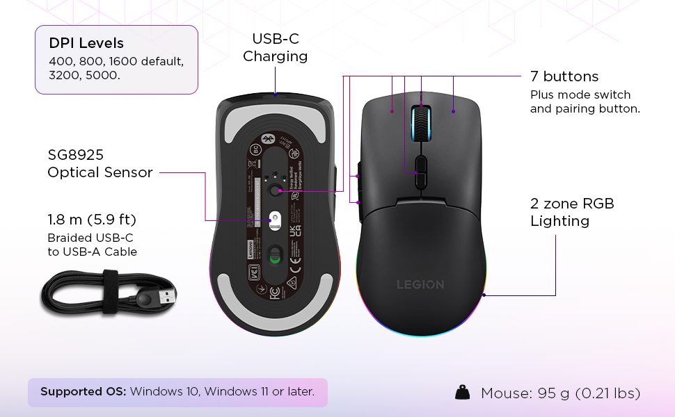 Lenovo Legion M220 Wireless RGB Gaming Mouse Details