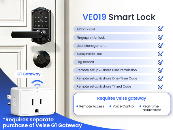 fingerprint smart lock