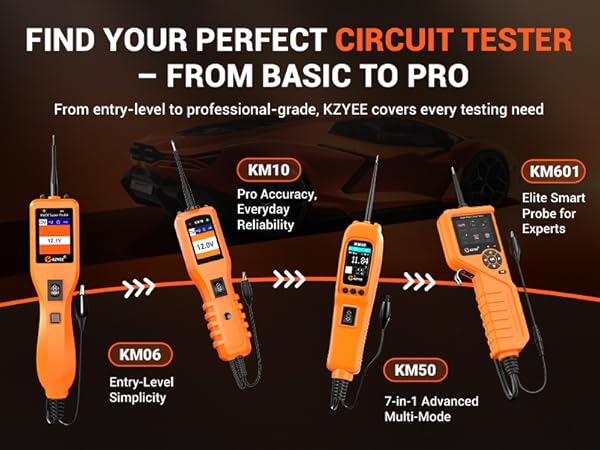 Full range of circuit testers from basic to advanced, covering multiple diagnostic needs.