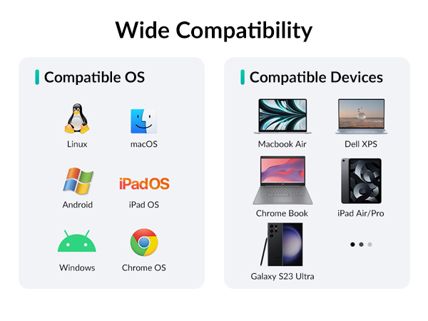 GiGimundo GM28PR usb c hub nvme sdd enclosure with rj45 ethernet 012