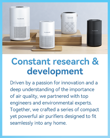 FULMINARE Air Purifiers for Bedroom