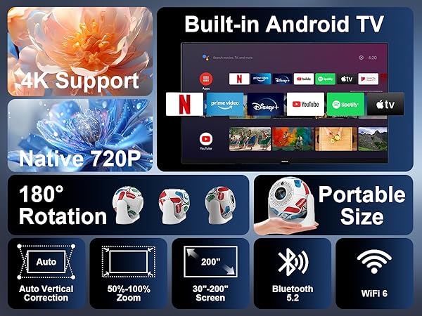 Mini Smart Projector with WiFi and Bluetooth