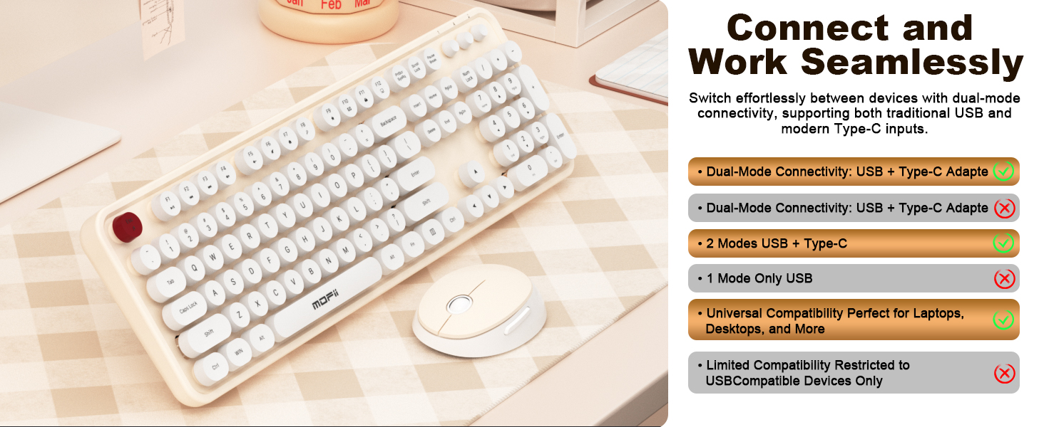 Wireless Keyboard and Mouse Combo