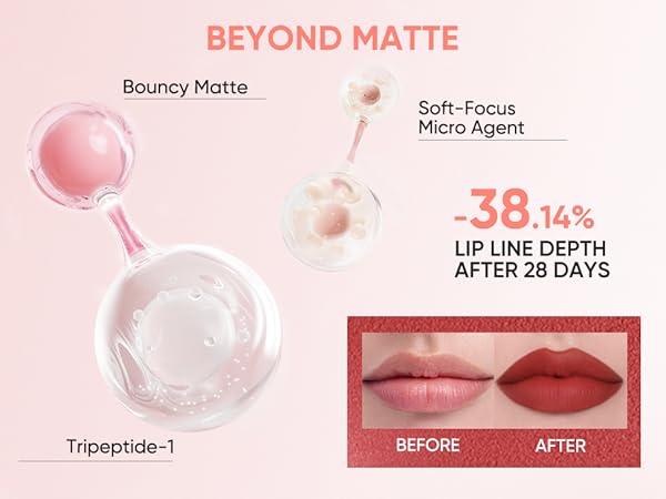 naturally blurring lip lines