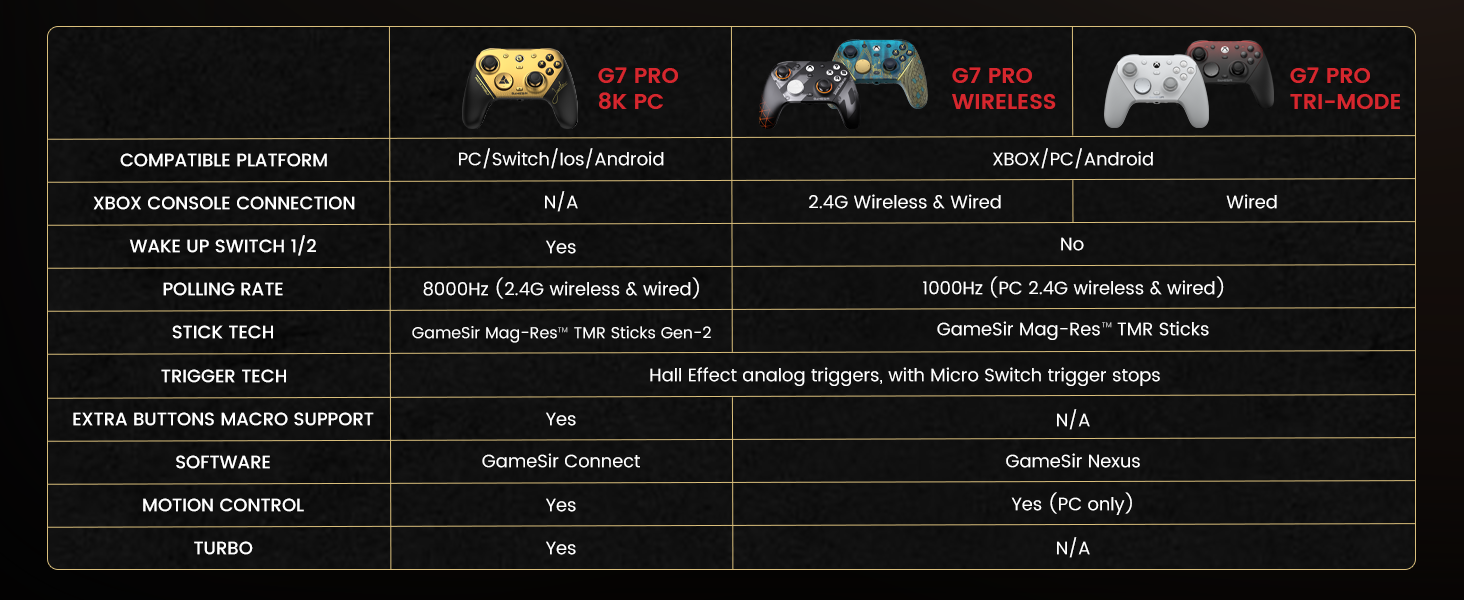 gamesir g7 pro