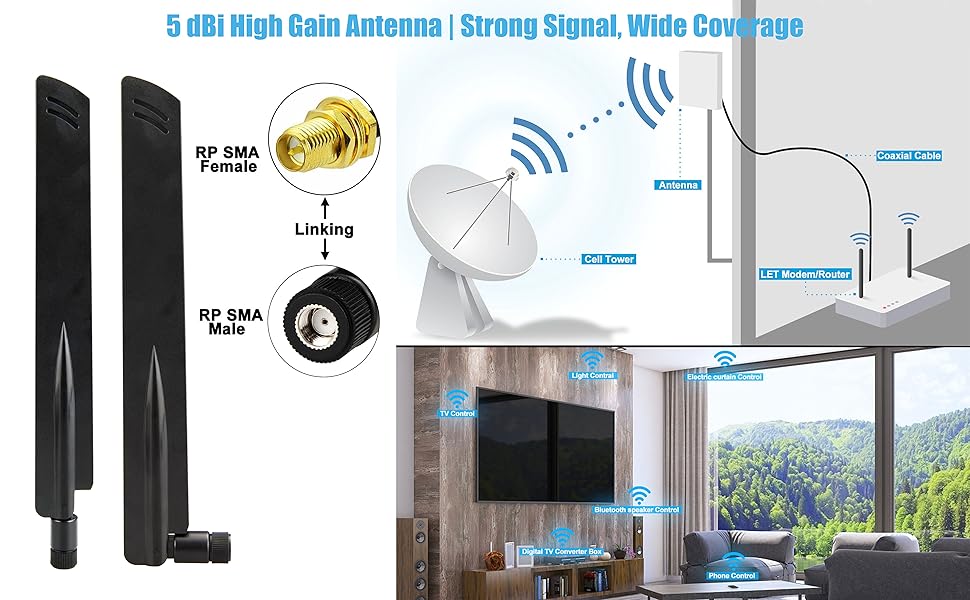 WiFi Antenna