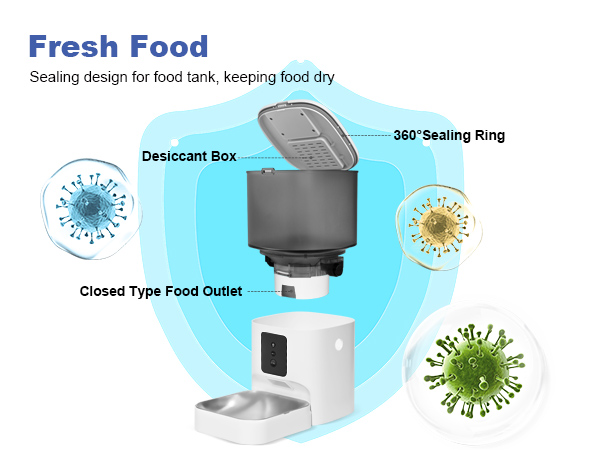 Sealing design and desiccant Box design to keep food fresh