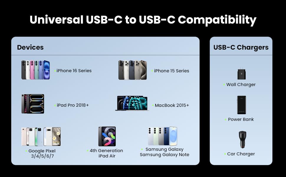 Retractable Cable