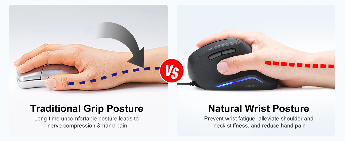 ergonomic computer mouse