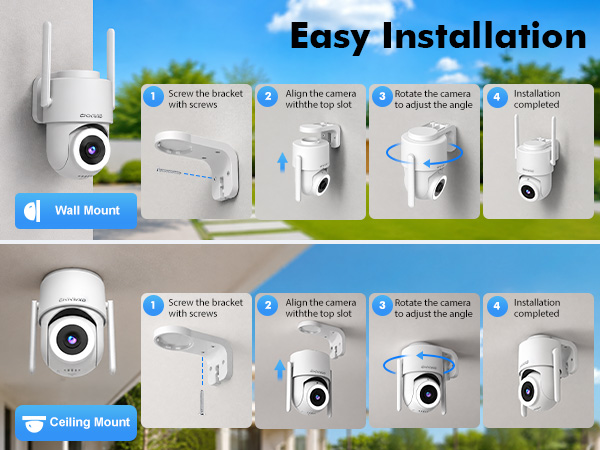 Easy Installation
