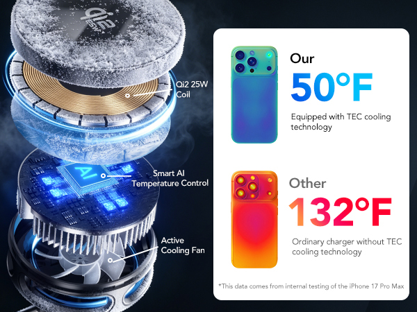 apple mag safe charger