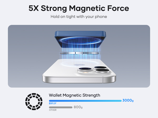 apple wallet magsafe