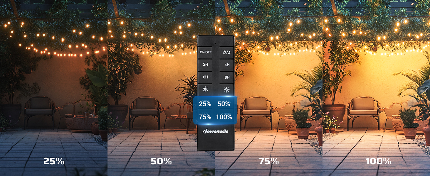 Dusk to Dawn Dimmer
