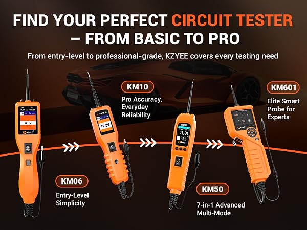 Full range of circuit testers from basic to advanced, covering multiple diagnostic needs.