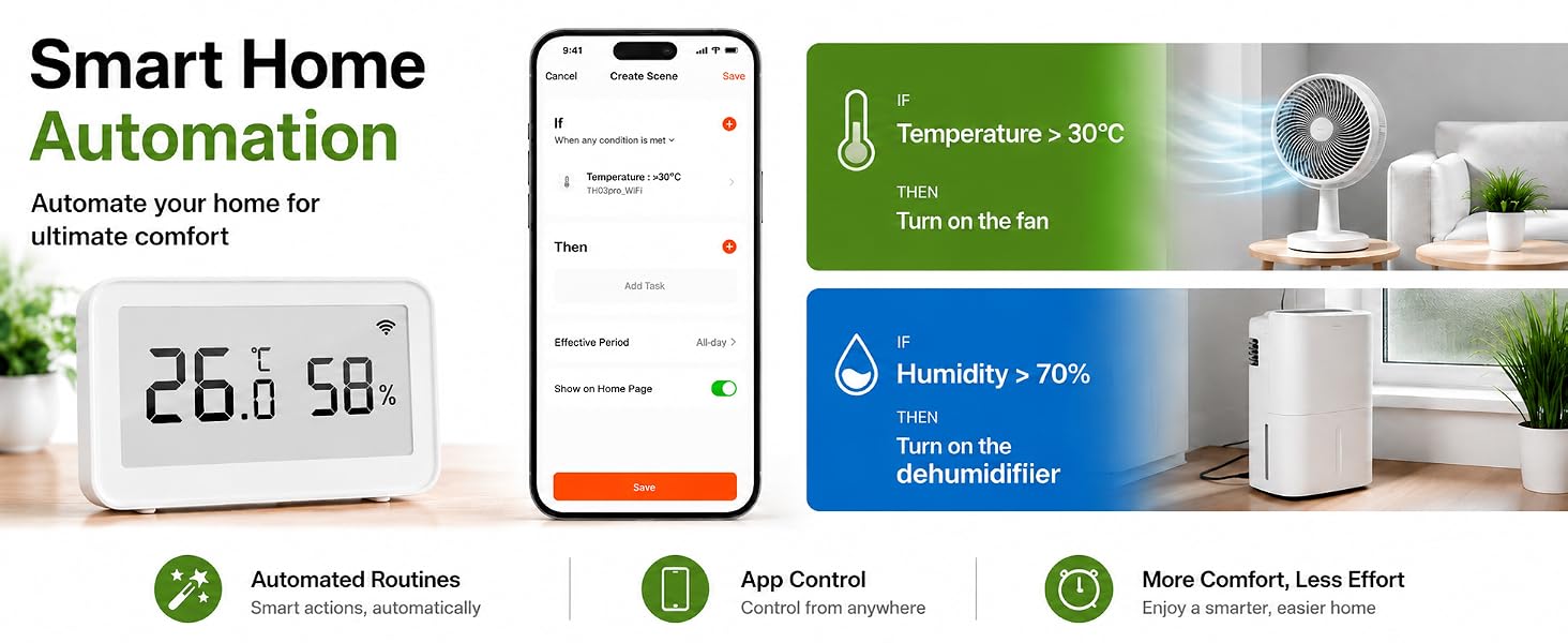 Tuya humidity sensor
