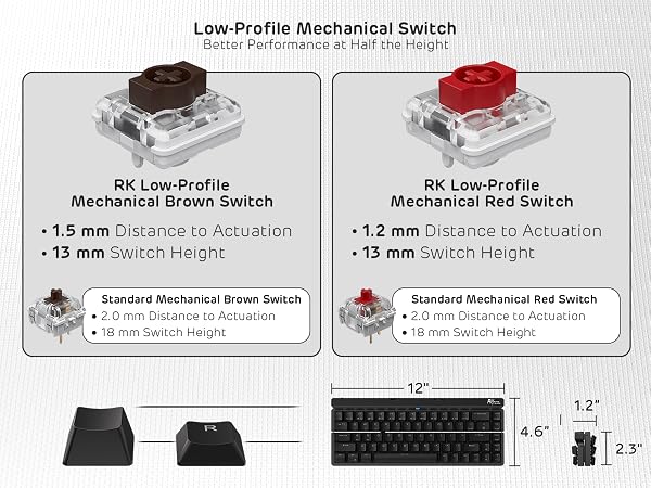 low profile mechanical keyboard