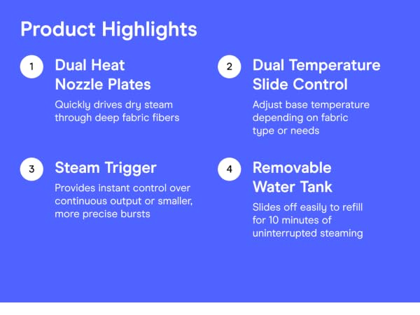 Product highlights