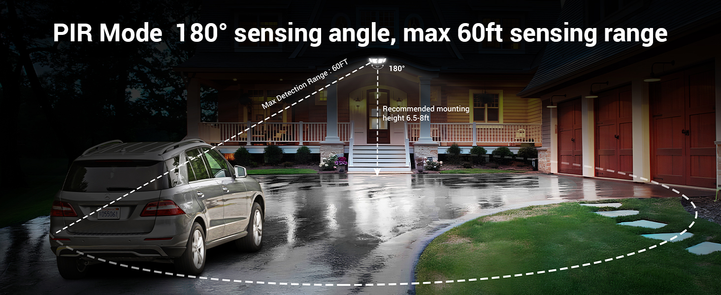 led flood light