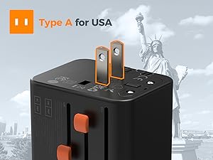 Type A Plug