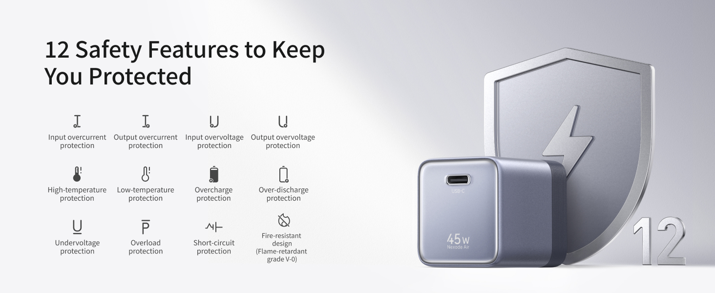 UGREEN NEXODE AIR 45W USB C CHARGER BLOCK