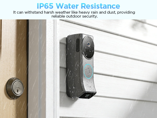IP65 Water Resistance