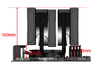 ram clearance