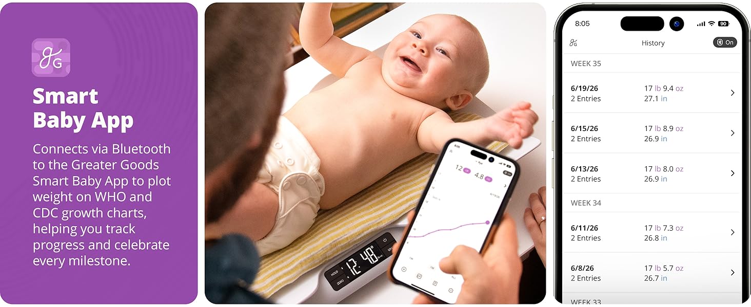 greater goods smart baby scale sync baby app baby on tray parent holding phone