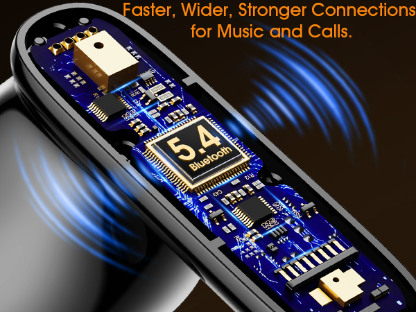 Bluetooth 5.4, Go Further, Stay Connected, Last Longer, Transfer Faster.
