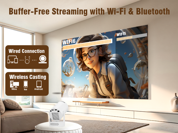 WiFi 6 & Bluetooth 5.4