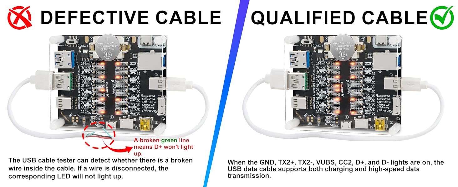 high quality cable tester