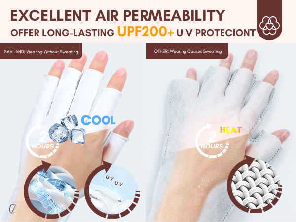 uv gloves for nails