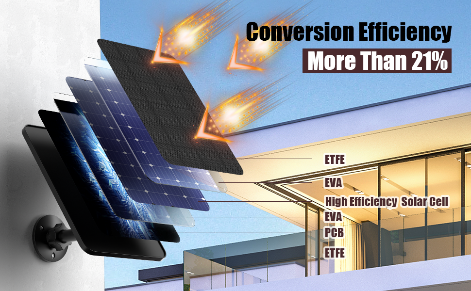 4 Pack Solar Panel for Blink Outdoor-2