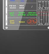 PigPotParty 3 in 1 Acrylic Magnetic Meal Planner for Fridge with Conversion Chart, Menu Board for...