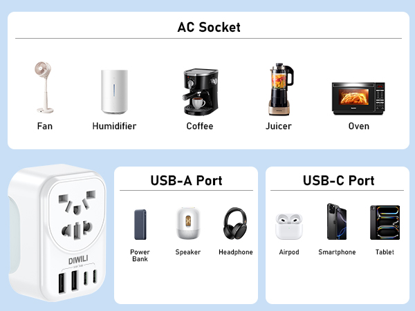 travel adapter