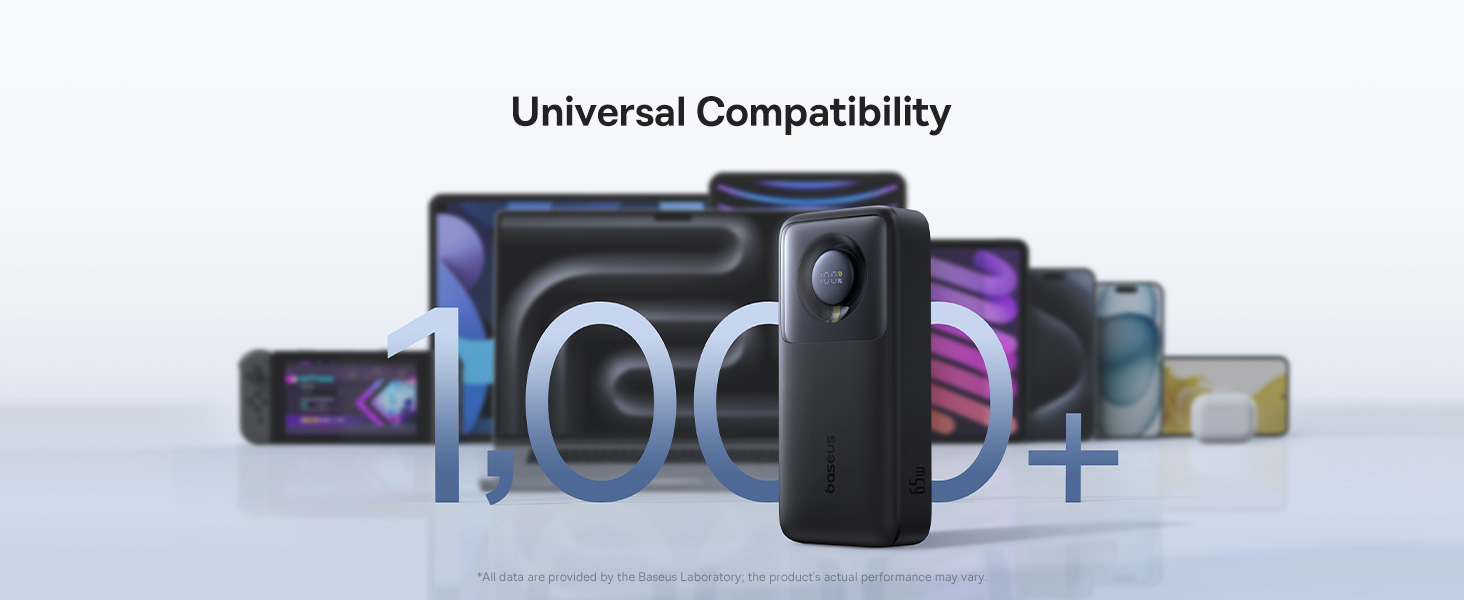 Portable Charger with Retractable USB C Cable