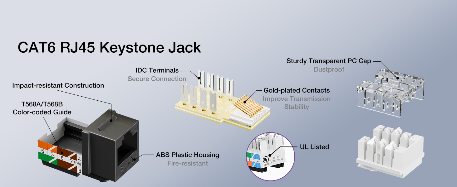 UL Listed cat6 network jacks support T568A and T568B wiring with 110-style