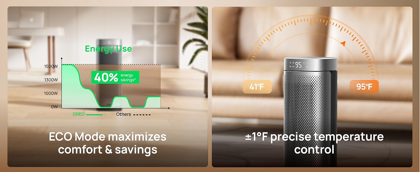 eco heater